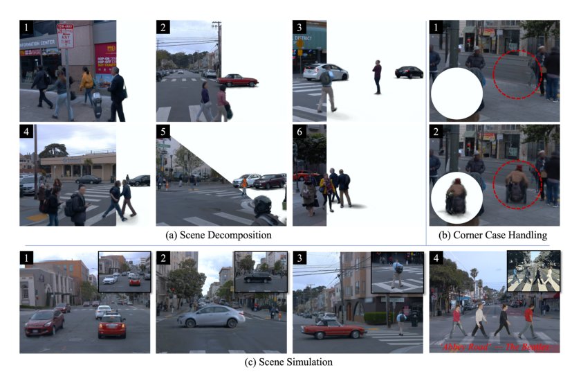 OmniRe: Omni Urban Scene Reconstruction Figure 1