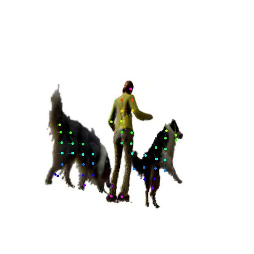 DreamScene4D: Dynamic Multi-Object Scene Generation from Monocular Videos Figure 1