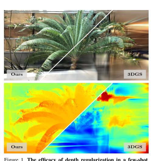 Depth-Regularized Optimization for 3D Gaussian Splatting in Few-Shot Images Figure 1