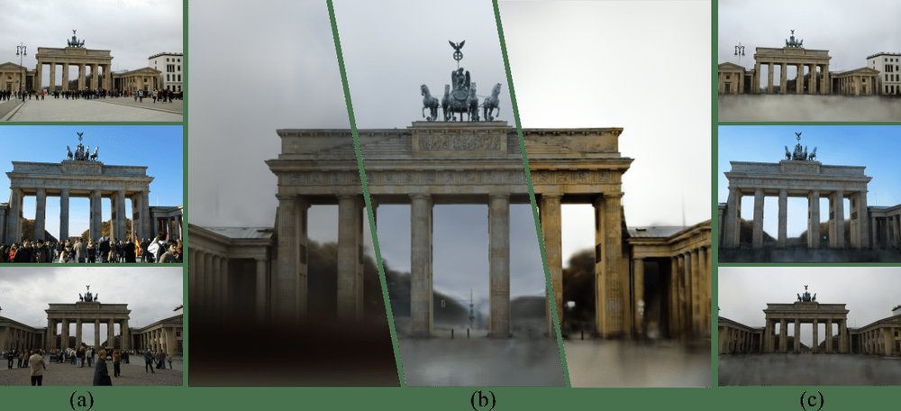 SWAG: Splatting in the Wild images with Appearance-conditioned Gaussians Figure 1