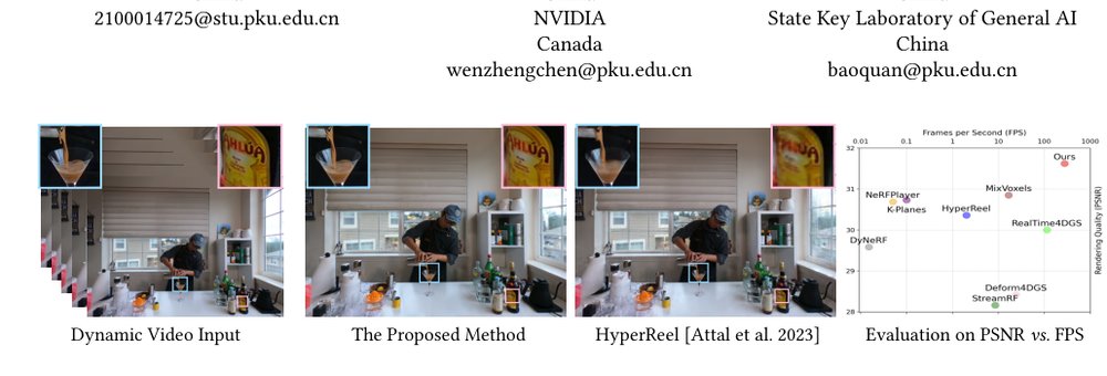 4D Gaussian Splatting: Towards Efficient Novel View Synthesis for Dynamic Scenes Figure 1