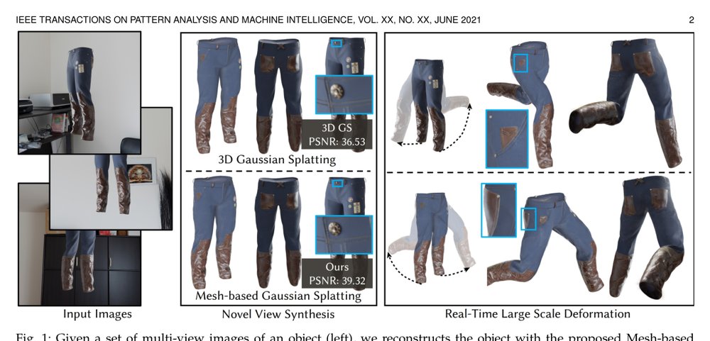 Mesh-based Gaussian Splatting for Real-time Large-scale Deformation Figure 1