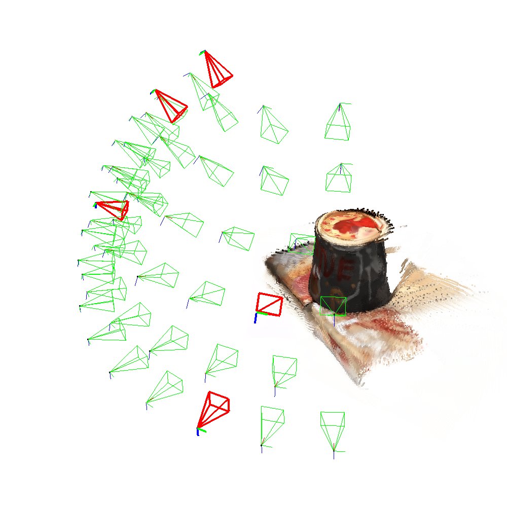 Zero-Shot Novel View and Depth Synthesis with Multi-View Geometric Diffusion Figure 1