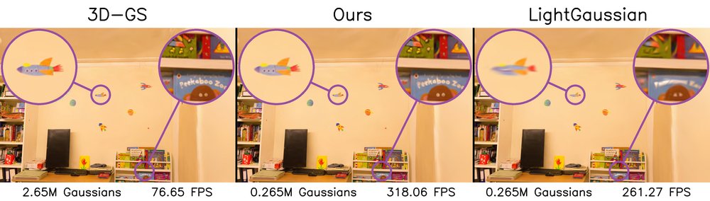 PUP 3D-GS: Principled Uncertainty Pruning for 3D Gaussian Splatting Figure 1