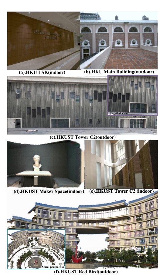 LIV-GaussMap: LiDAR-Inertial-Visual Fusion for Real-time 3D Radiance Field Map Rendering Figure 1