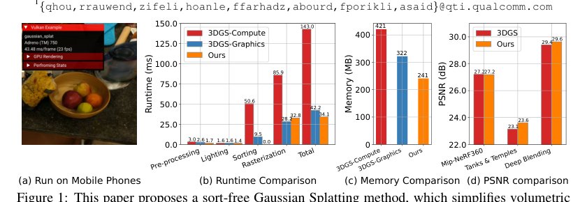 Sort-free Gaussian Splatting via Weighted Sum Rendering Figure 1