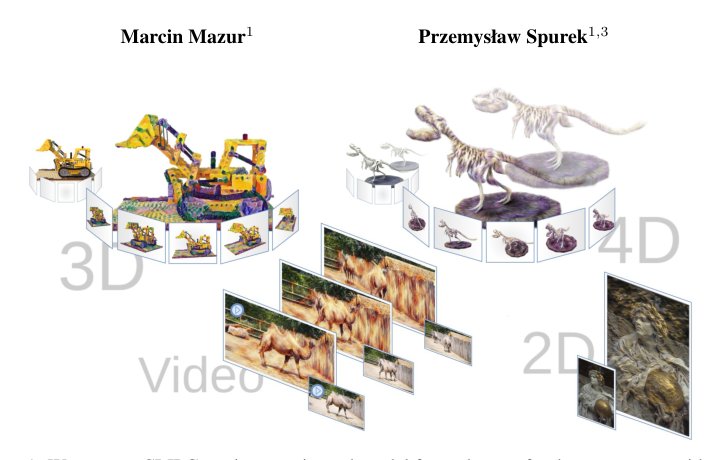 CLIPGaussian: Universal and Multimodal Style Transfer Based on Gaussian Splatting Figure 1