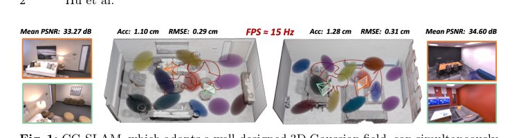 CG-SLAM: Efficient Dense RGB-D SLAM in a Consistent Uncertainty-aware 3D Gaussian Field Figure 1