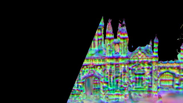 From Sparse to Dense: Camera Relocalization with Scene-Specific Detector from Feature Gaussian Splatting Figure 1