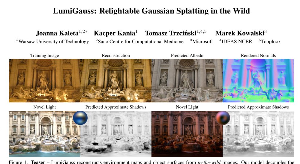 LumiGauss: Relightable Gaussian Splatting in the Wild Figure 1