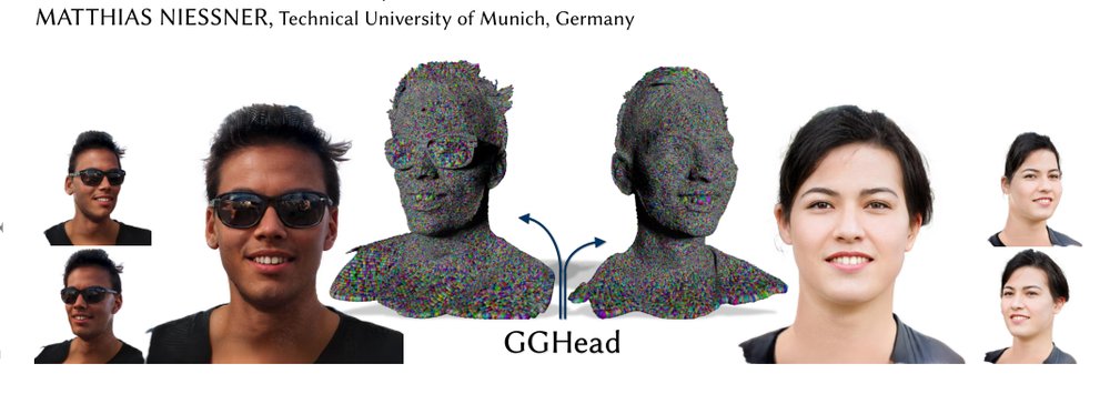 GGHead: Fast and Generalizable 3D Gaussian Heads Figure 1