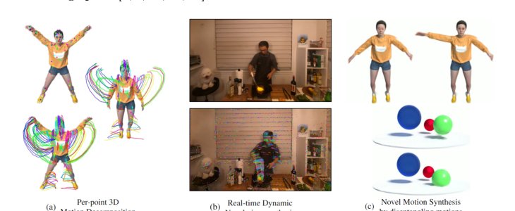 DynMF: Neural Motion Factorization for Real-time Dynamic View Synthesis with 3D Gaussian Splatting Figure 1