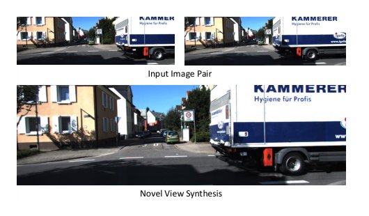 DynSUP: Dynamic Gaussian Splatting from An Unposed Image Pair Figure 1