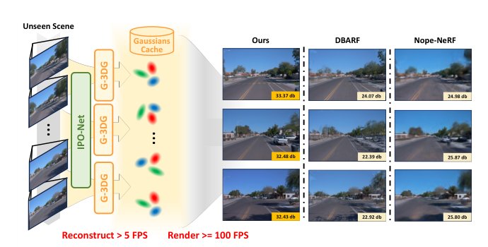 GGRt: Towards Generalizable 3D Gaussians without Pose Priors in Real-Time Figure 1