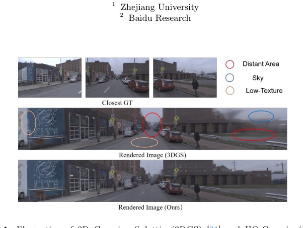 HO-Gaussian: Hybrid Optimization of 3D Gaussian Splatting for Urban Scenes Figure 1