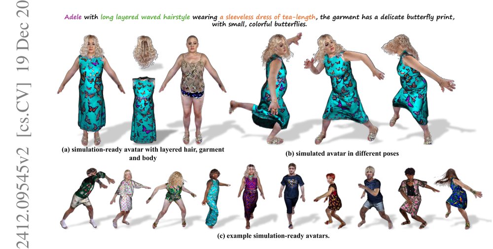 SimAvatar: Simulation-Ready Avatars with Layered Hair and Clothing Figure 1