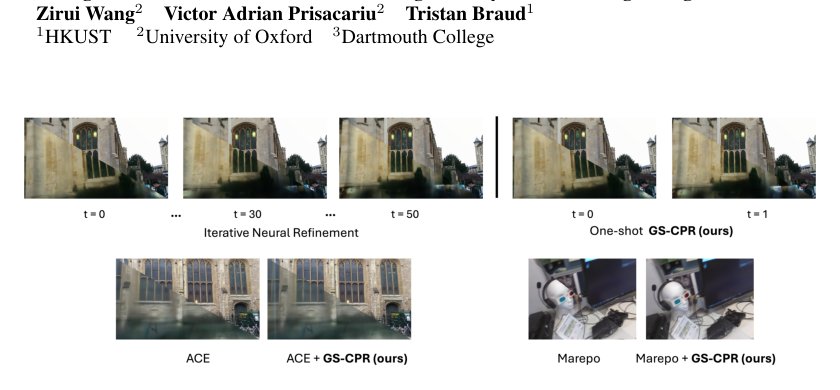 GSLoc: Efficient Camera Pose Refinement via 3D Gaussian Splatting Figure 1