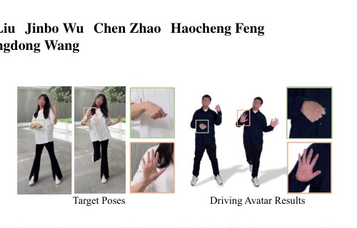 GVA: Reconstructing Vivid 3D Gaussian Avatars from Monocular Videos Figure 1