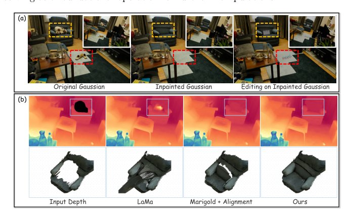 InFusion: Inpainting 3D Gaussians via Learning Depth Completion from Diffusion Prior Figure 1