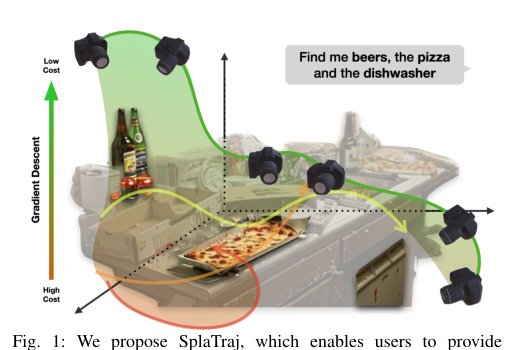 SplaTraj: Camera Trajectory Generation with Semantic Gaussian Splatting Figure 1