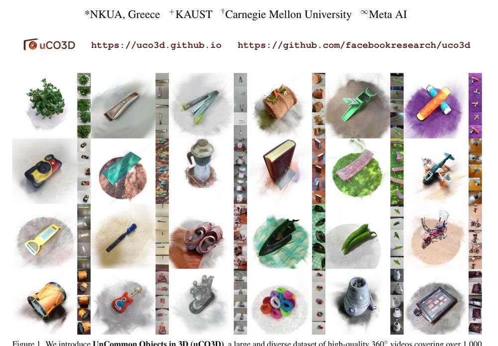 UnCommon Objects in 3D Figure 1