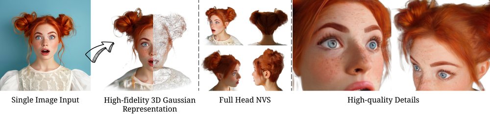 FaceLift: Single Image to 3D Head with View Generation and GS-LRM Figure 1