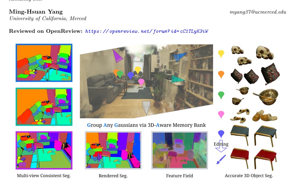 Gaga: Group Any Gaussians via 3D-aware Memory Bank Figure 1
