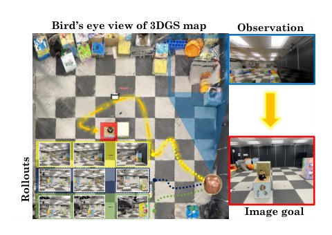 BEINGS: Bayesian Embodied Image-goal Navigation with Gaussian Splatting Figure 1