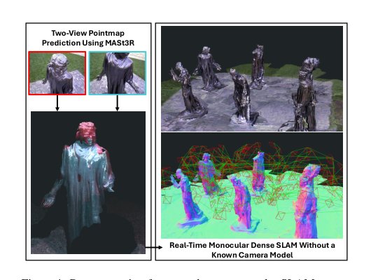 MASt3R-SLAM: Real-Time Dense SLAM with 3D Reconstruction Priors Figure 1