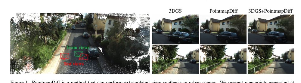 Pointmap-Conditioned Diffusion for Consistent Novel View Synthesis Figure 1
