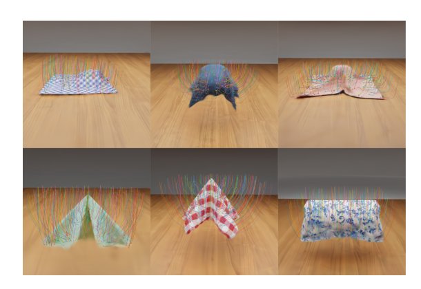 MD-Splatting: Learning Metric Deformation from 4D Gaussians in Highly Deformable Scenes Figure 1