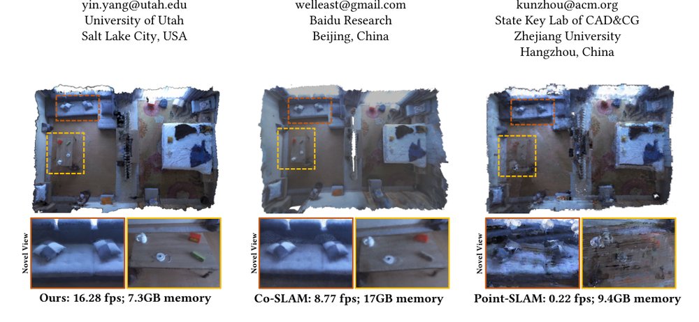RTG-SLAM: Real-time 3D Reconstruction at Scale using Gaussian Splatting Figure 1