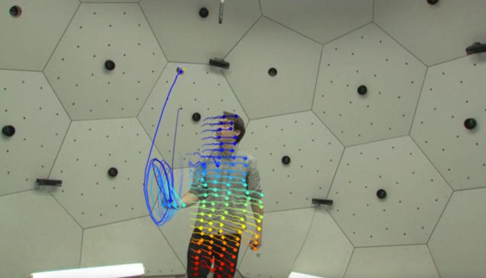 DynOMo: Online Point Tracking by Dynamic Online Monocular Gaussian Reconstruction Figure 1