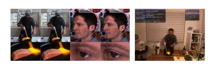 SWinGS: Sliding Windows for Dynamic 3D Gaussian Splatting Figure 1