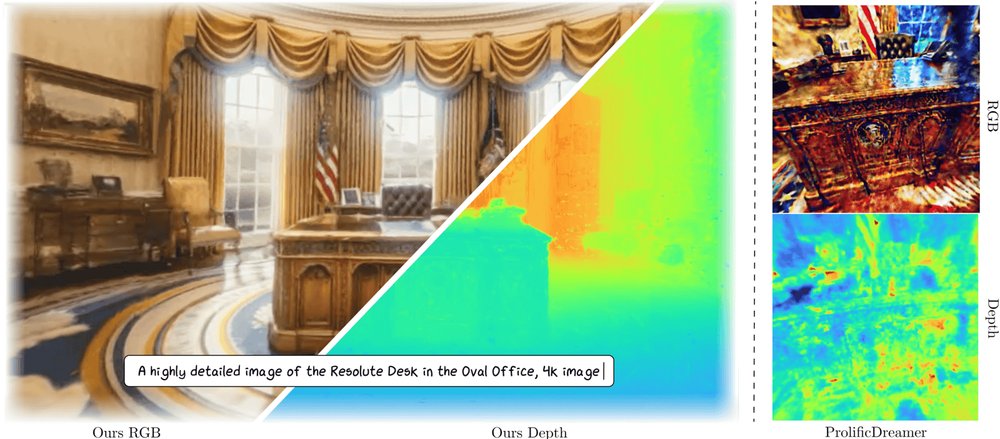 RealmDreamer: Text-Driven 3D Scene Generation with Inpainting and Depth Diffusion Figure 1