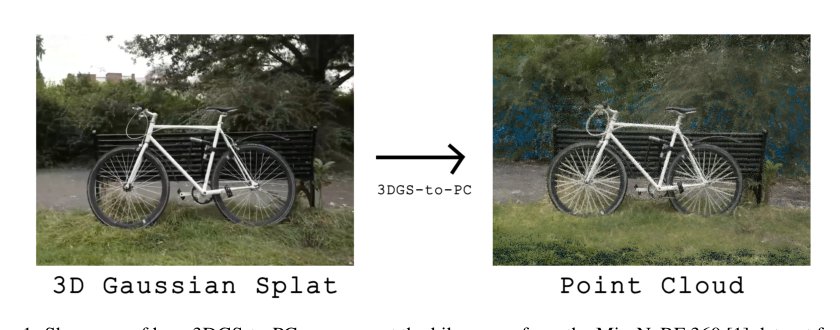 3DGS-to-PC: Convert a 3D Gaussian Splatting Scene into a Dense Point Cloud or Mesh Figure 1