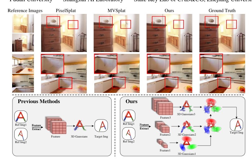 HiSplat: Hierarchical 3D Gaussian Splatting for Generalizable Sparse-View Reconstruction Figure 1