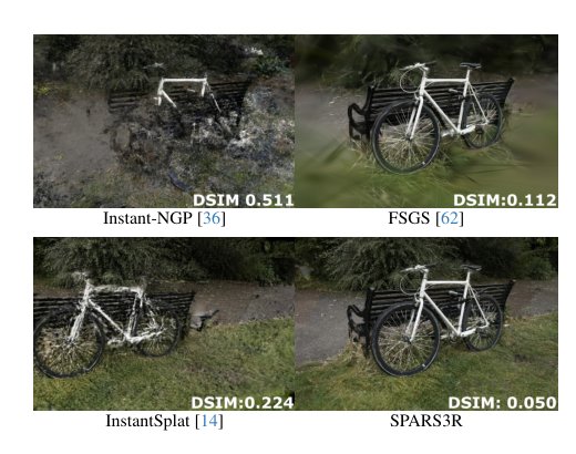 SPARS3R: Semantic Prior Alignment and Regularization for Sparse 3D Reconstruction Figure 1