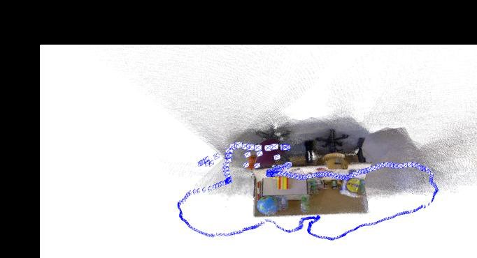 Scaffold-SLAM: Structured 3D Gaussians for Simultaneous Localization and Photorealistic Mapping Figure 1