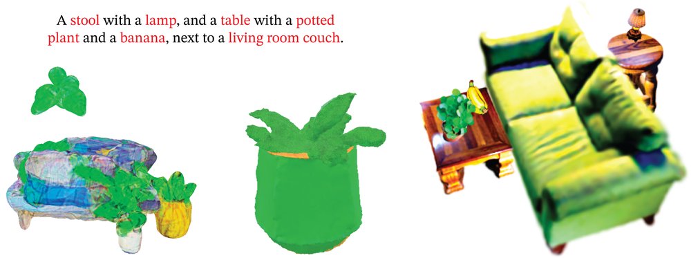 CG3D: Compositional Generation for Text-to-3D Figure 1