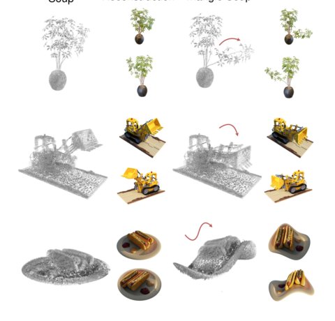 GaMeS: Mesh-Based Adapting and Modification of Gaussian Splatting Figure 1