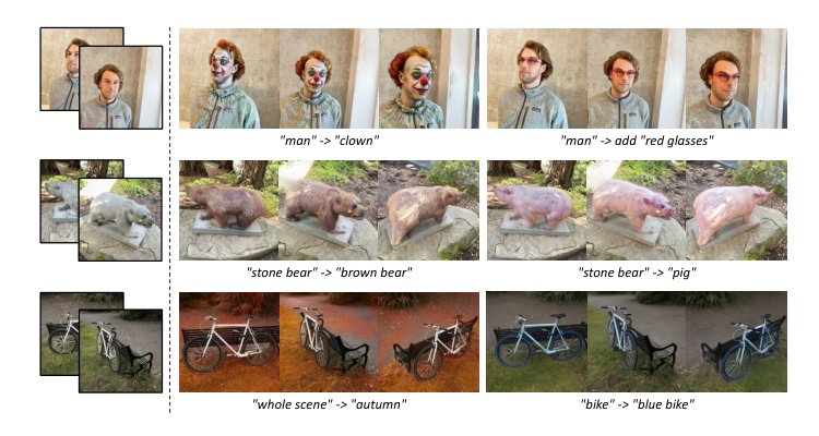 View-Consistent 3D Editing with Gaussian Splatting Figure 1