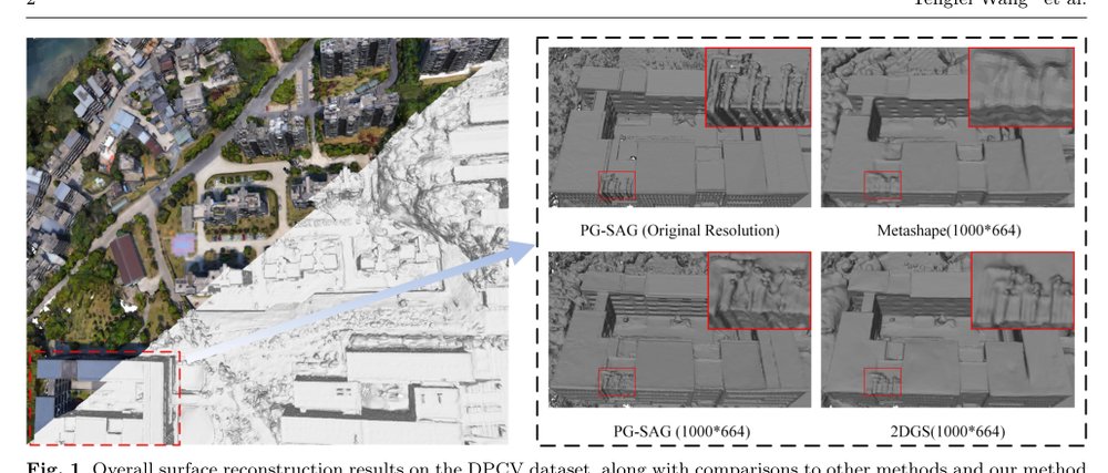 PG-SAG: Parallel Gaussian Splatting for Fine-Grained Large-Scale Urban Buildings Reconstruction via Semantic-Aware Grouping Figure 1