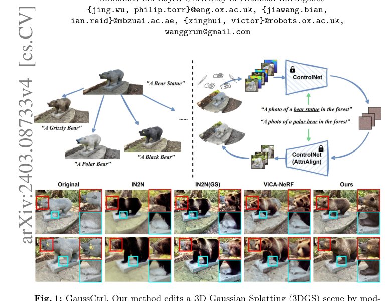 GaussCtrl: Multi-View Consistent Text-Driven 3D Gaussian Splatting Editing Figure 1