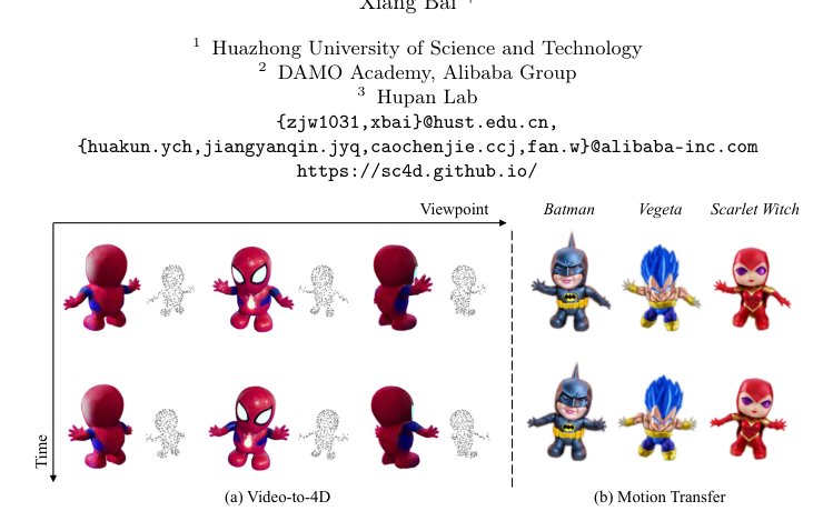 SC4D: Sparse-Controlled Video-to-4D Generation and Motion Transfer Figure 1