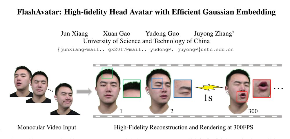 FlashAvatar: High-fidelity Head Avatar with Efficient Gaussian Embedding Figure 1