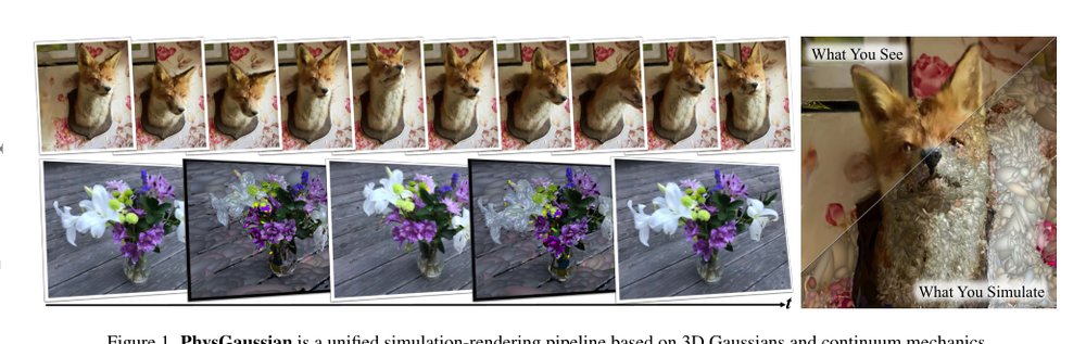 PhysGaussian: Physics-Integrated 3D Gaussians for Generative Dynamics Figure 1