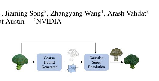 AGG: Amortized Generative 3D Gaussians for Single Image to 3D Figure 1