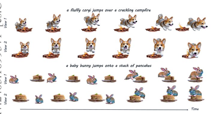 Comp4D: LLM-Guided Compositional 4D Scene Generation Figure 1
