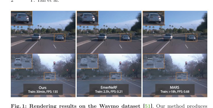 Street Gaussians for Modeling Dynamic Urban Scenes Figure 1